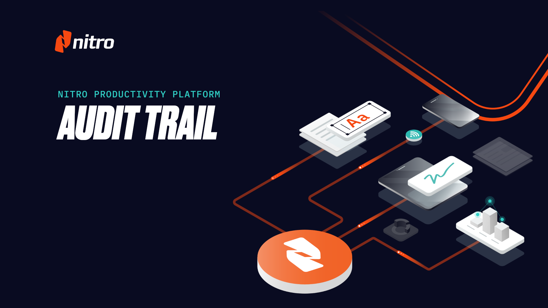 Audit Trail