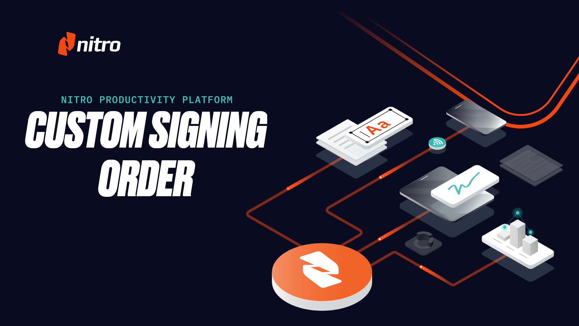 Custom Signing Order