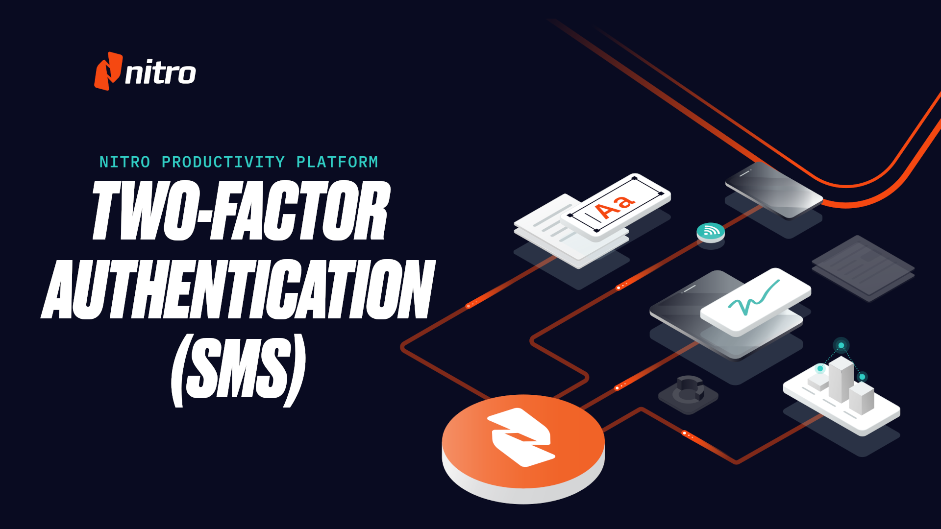 Two-Factor Authentication (SMS)